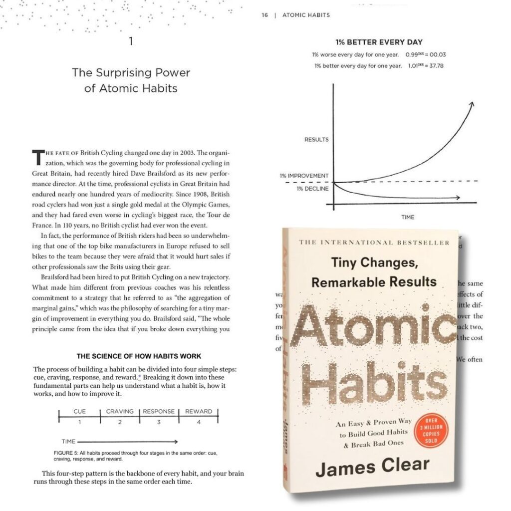 Atomic Habits Summary - New York Times bestseller and the highest-rated habits book on Amazon